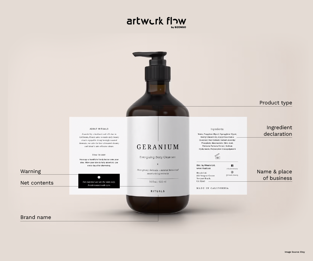 The 2024 Guide to FDA Labeling Requirements for Cosmetics Packaging